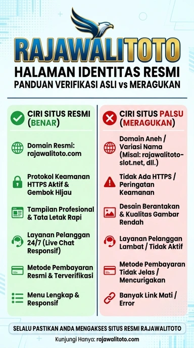 Halaman Resmi Rajawalitoto untuk Pengguna Android